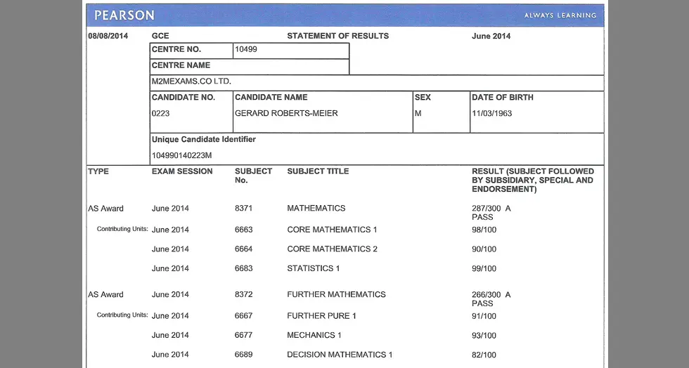 GCE A-Level Maths Refresher